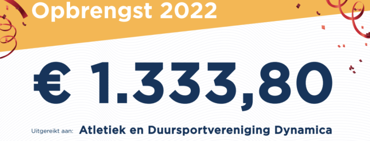 Opbrengst Grote Clubactie 2022