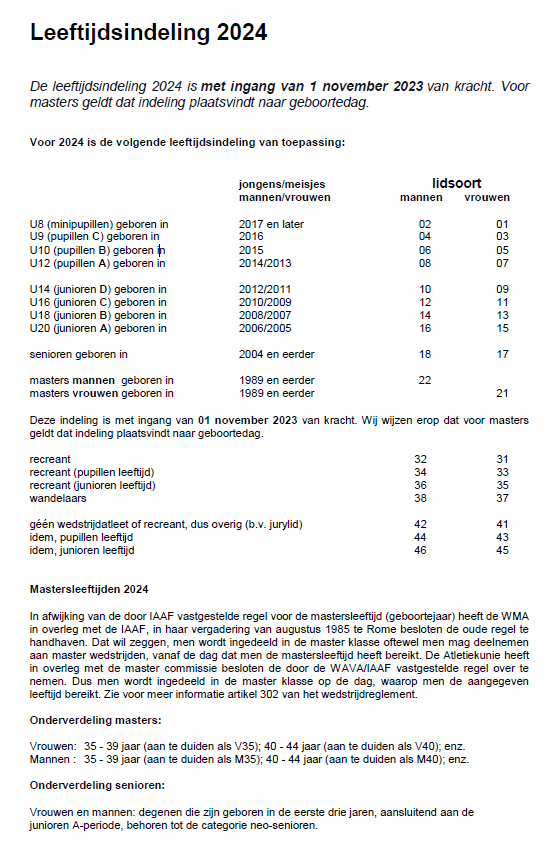 600_leeftijdsindeling_au_2024.png